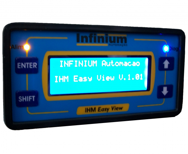 INTERFACE HOMEM MÁQUINA - EASY VIEW