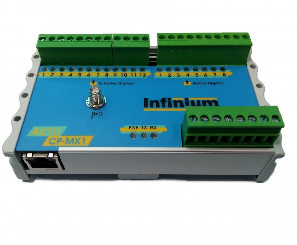 MÓDULOS ACTI - CP-MX1