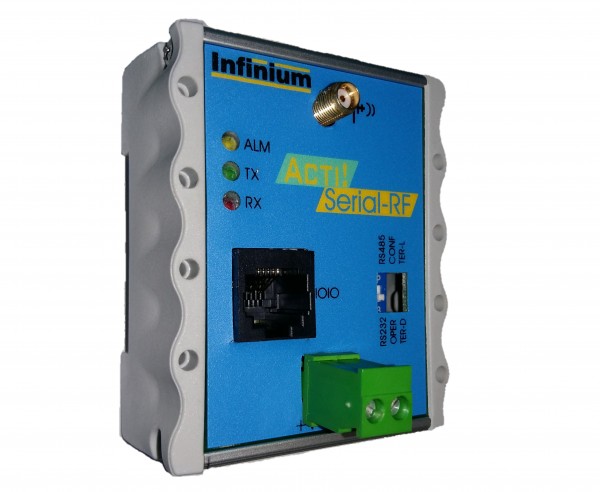 MÓDULOS ACTI - RM-X1